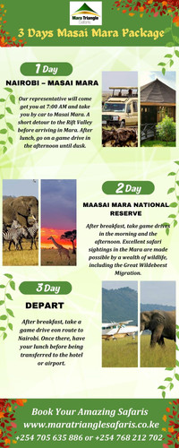 3 Days Masai Mara Package.jpg