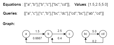 equations leetcode.drawio.png
