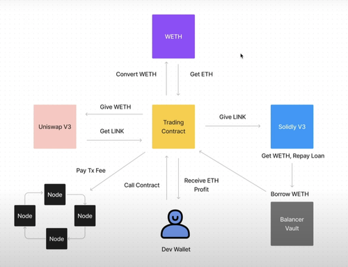 Screen Shot 2024 01 08 at 11.07.48 PM.png