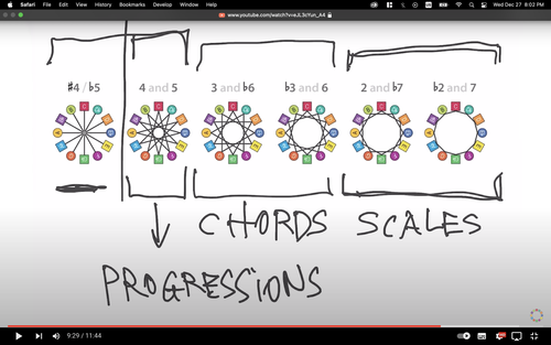 Screen Shot 2023 12 27 at 8.02.06 PM.png