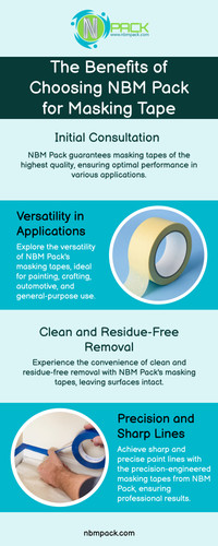 The Benefits of Choosing NBM Pack for Masking Tape.jpg