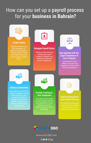 A Step-by-Step Guide to Setting Up Your Business Payroll.jpg