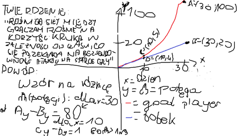 twierdzenie.png