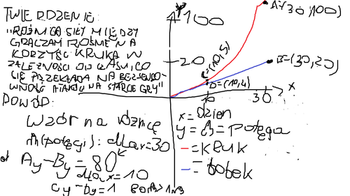 twierdzenie.png