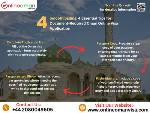 Document required for online oman visa.jpg