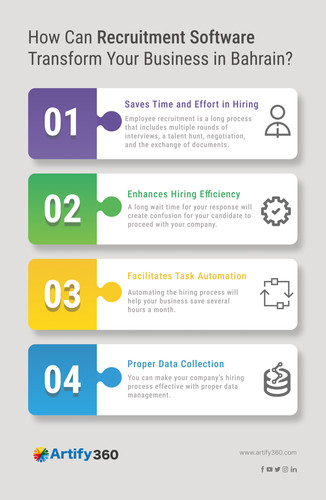 Best HR Software in Manama to Optimize Your Bahrain Business.jpg