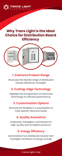 Why Trans Light is the Ideal Choice for Distribution Board Efficiency.jpg