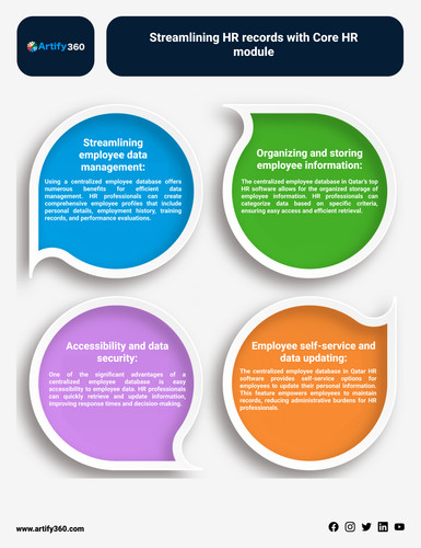 Precision Payroll: Best Solutions in Sharjah, UAE.jpg