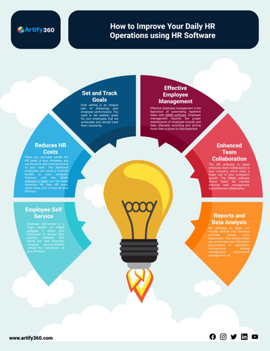 best payroll software doha (2).jpg