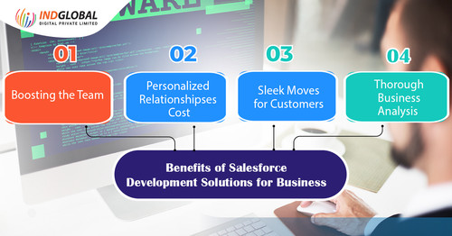 Benefits of salesforce development solutions for business.jpg