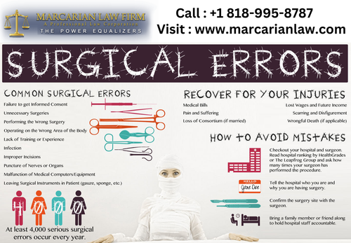 Medical Negligence Attorneys.png