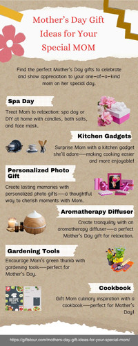 Mother’s Day Gift Ideas for Your Special MOM.jpg