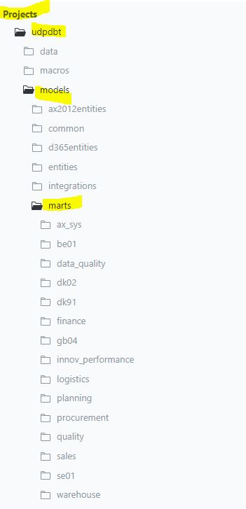 DBT models.jpg