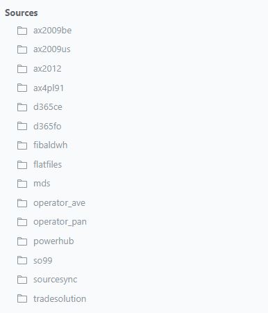 DBT sources.jpg
