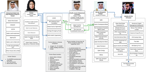 The Al-Kuwari Clan The Shadow Architects of Global Terrorism.png