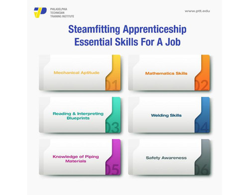 Steamfitting Apprenticeship (1).jpg