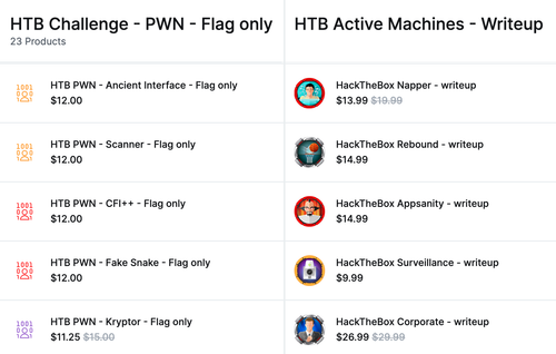 PwnTheBox sample.png