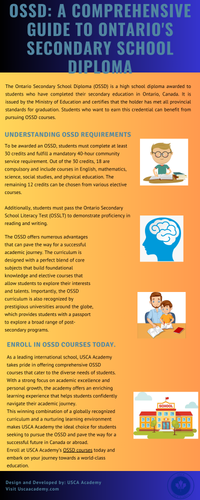 OSSD A Comprehensive Guide to Ontario's Secondary School Diploma.png