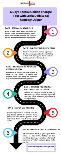 6 Days Special Golden Triangle Tour with Leela Delhi & Taj Rambagh Jaipur.jpg