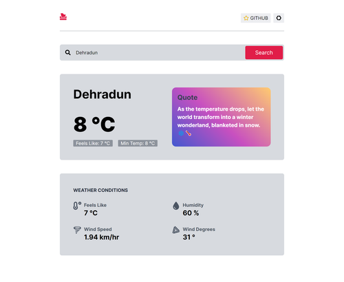 screencapture localhost 3000 2024 01 18 19 16 18.png