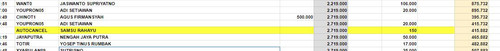 AUTOCANCEL di DANA MUHAMMAD SUKRON JAZI6195 tgl 13 januari 2024 an SAMSU RAHAYU nominal Rp.150.,.jpg