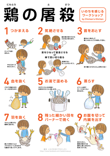 howtoa4 jp 20120420.png