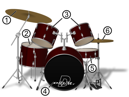 Drum set.svg.png