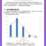 2023 国游销量榜单榜评 240121