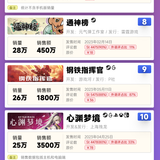 2023 国游销量榜单 240121