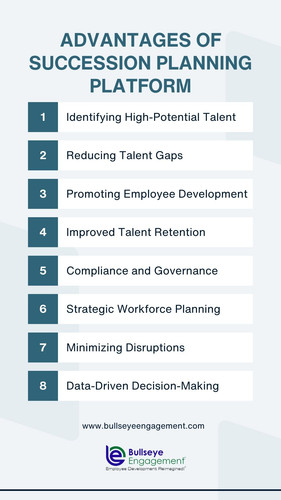 Advantages of Succession planning platform.jpg