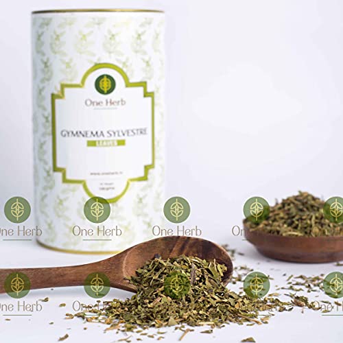 Balancing Act: Gurmar Infusion to Manage Sugar Levels.jpg