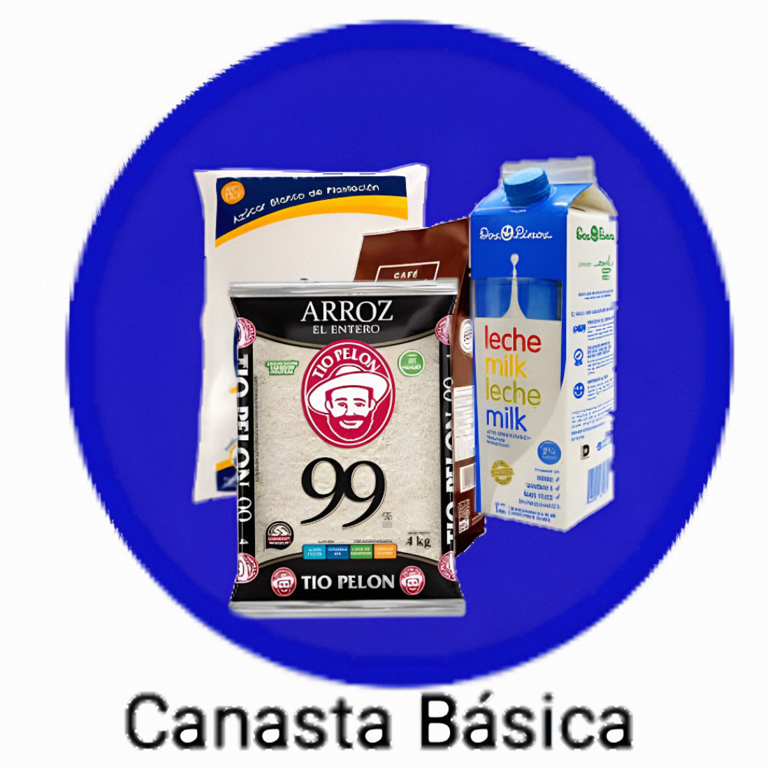 Canasta Básica