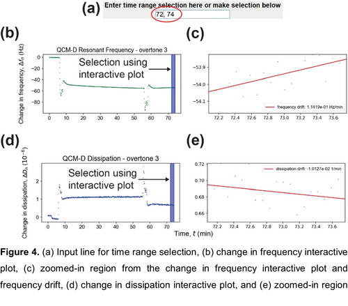 BraTaDio paper figure 4.png