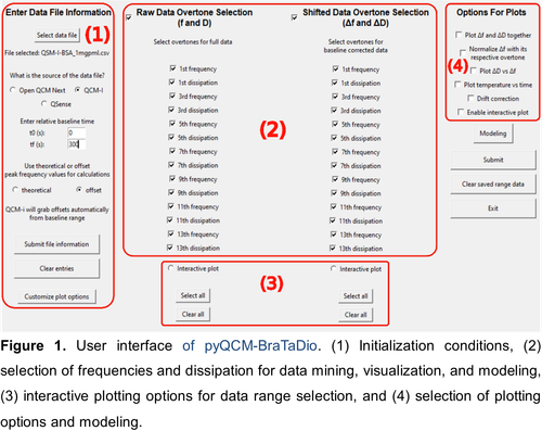 BraTaDio paper figure 1.png