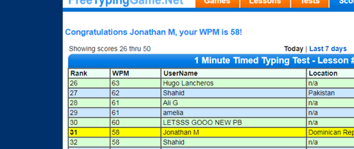 Realtime Worlwide Typing Game Scoreboard FreeTypingGame.net (19.01.2024 16 19).png
