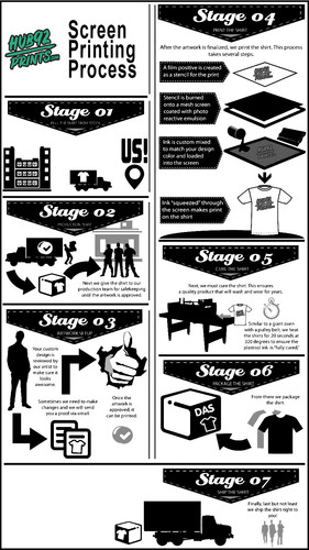 Screen Printing Houston.jpg