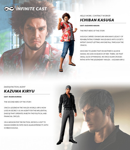 OT LAD8 cast ichiban kiryu.jpg