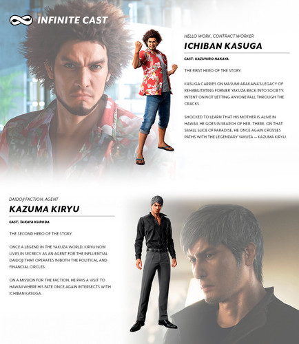 OT LAD8 cast ichiban kiryu.jpg