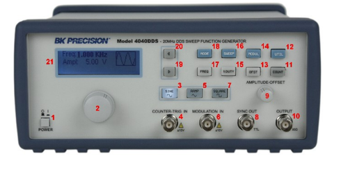 Function grnrator.png