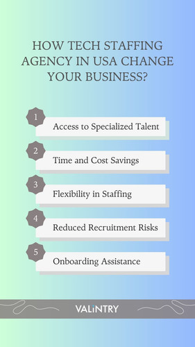How Tech Staffing Agency in USA change your business.jpg