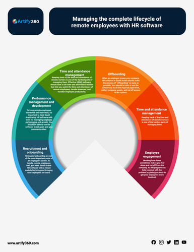 Hr software dubai (184).jpg