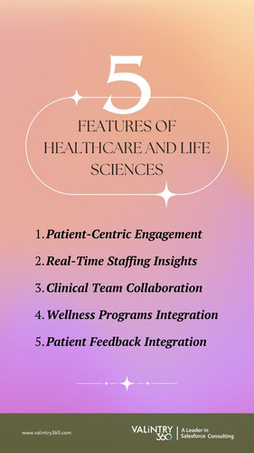 Healthcare and Life Sciences.jpg