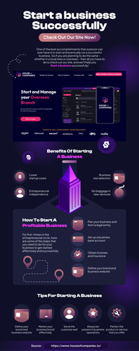 House Of Companies.jpg