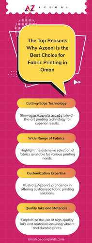 The Top Reasons Why Azooni is the Best Choice for Fabric Printing in Oman.jpg