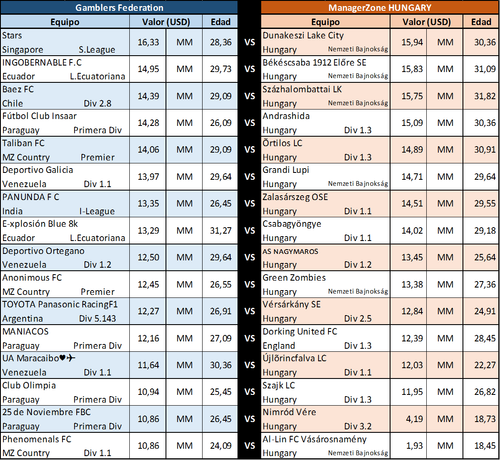 Asignacion Clash.png