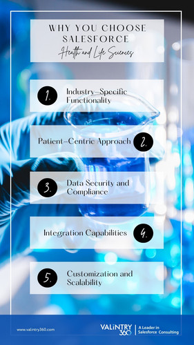 Why you choose Salesforce health and life science.jpg