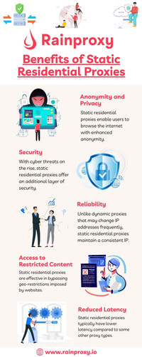 Benefits of Static Residential Proxies.jpg