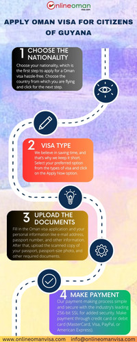 Apply Oman Visa for Citizens of Guyana.jpg