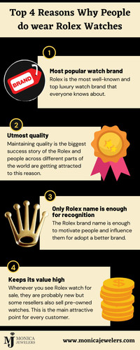 Know the Reasons Why People Wears Rolex Watches.jpg