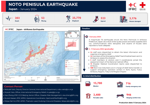 Penisula Earthquake 8.png